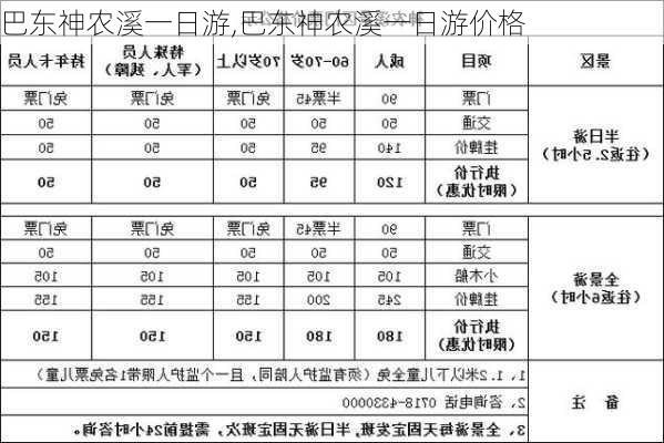 巴东神农溪一日游,巴东神农溪一日游价格