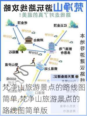 梵净山旅游景点的路线图简单,梵净山旅游景点的路线图简单版