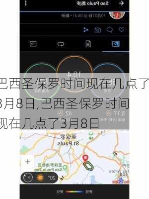 巴西圣保罗时间现在几点了3月8日,巴西圣保罗时间现在几点了3月8日
