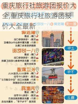 重庆旅行社旅游团报价大全,重庆旅行社旅游团报价大全最新