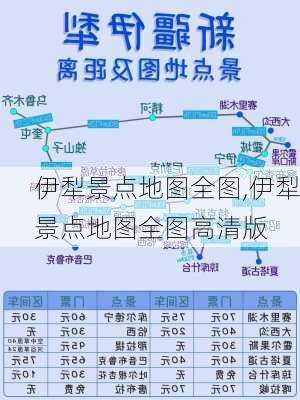 伊犁景点地图全图,伊犁景点地图全图高清版