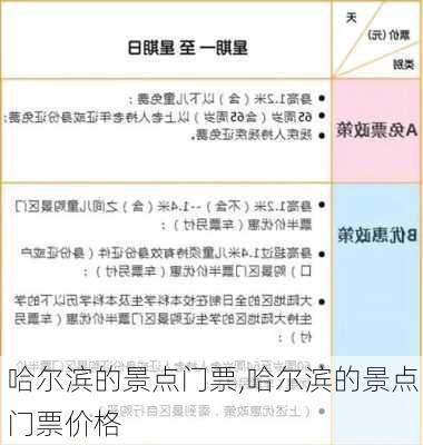 哈尔滨的景点门票,哈尔滨的景点门票价格