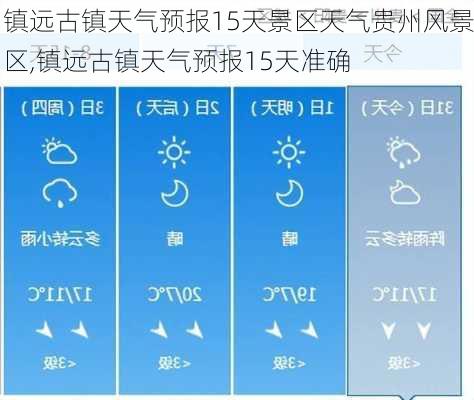 镇远古镇天气预报15天景区天气贵州风景区,镇远古镇天气预报15天准确