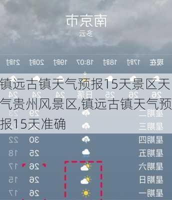 镇远古镇天气预报15天景区天气贵州风景区,镇远古镇天气预报15天准确