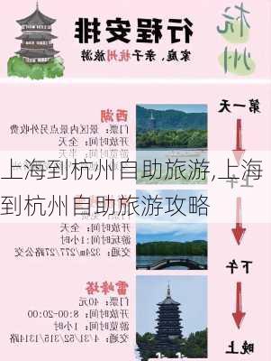 上海到杭州自助旅游,上海到杭州自助旅游攻略