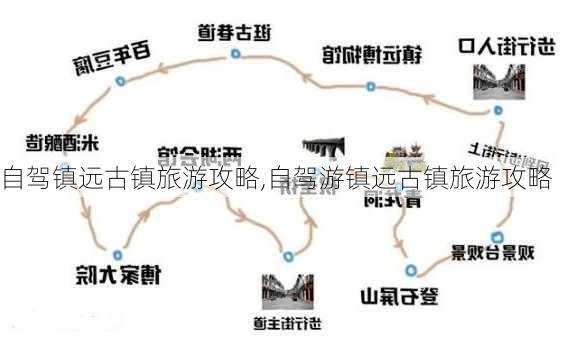 自驾镇远古镇旅游攻略,自驾游镇远古镇旅游攻略