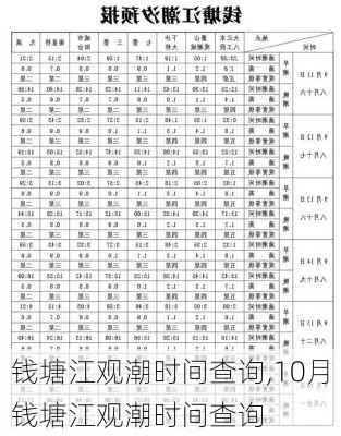 钱塘江观潮时间查询,10月钱塘江观潮时间查询