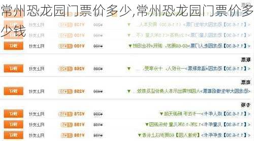 常州恐龙园门票价多少,常州恐龙园门票价多少钱