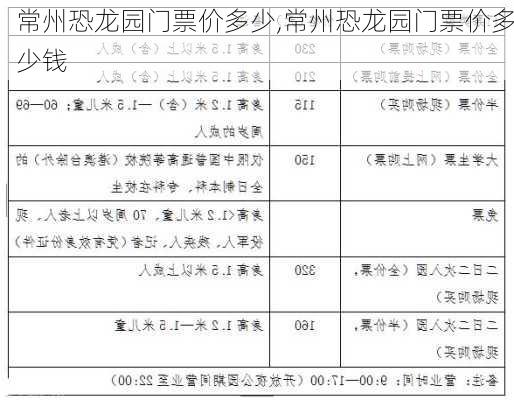 常州恐龙园门票价多少,常州恐龙园门票价多少钱