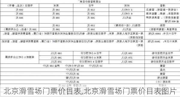 北京滑雪场门票价目表,北京滑雪场门票价目表图片