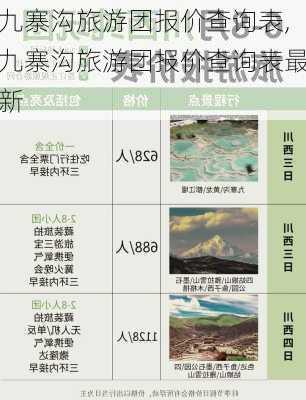 九寨沟旅游团报价查询表,九寨沟旅游团报价查询表最新