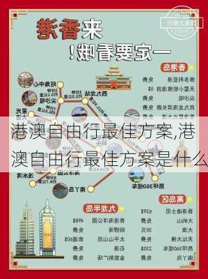 港澳自由行最佳方案,港澳自由行最佳方案是什么