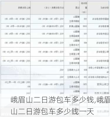 峨眉山二日游包车多少钱,峨眉山二日游包车多少钱一天