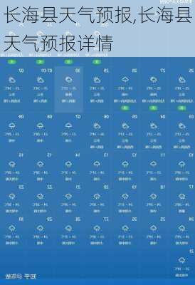 长海县天气预报,长海县天气预报详情