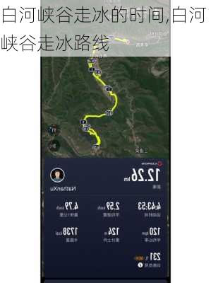 白河峡谷走冰的时间,白河峡谷走冰路线