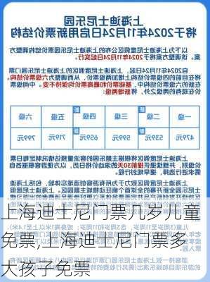 上海迪士尼门票几岁儿童免票,上海迪士尼门票多大孩子免票