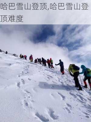 哈巴雪山登顶,哈巴雪山登顶难度