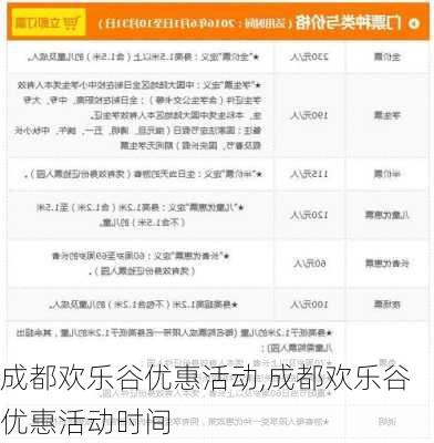 成都欢乐谷优惠活动,成都欢乐谷优惠活动时间