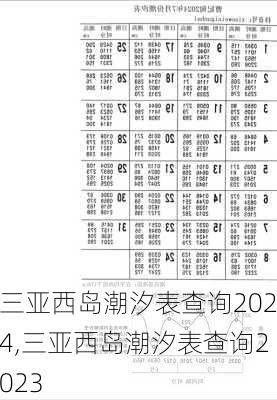 三亚西岛潮汐表查询2024,三亚西岛潮汐表查询2023