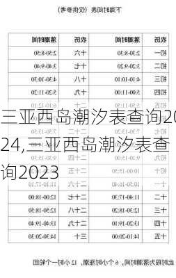 三亚西岛潮汐表查询2024,三亚西岛潮汐表查询2023