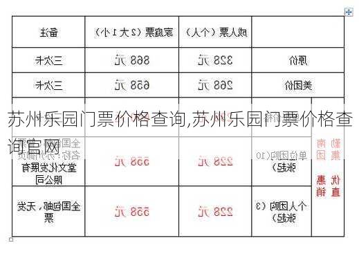 苏州乐园门票价格查询,苏州乐园门票价格查询官网