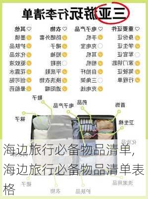 海边旅行必备物品清单,海边旅行必备物品清单表格