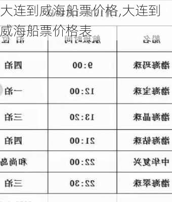 大连到威海船票价格,大连到威海船票价格表