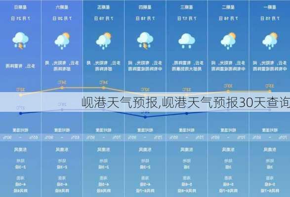 岘港天气预报,岘港天气预报30天查询