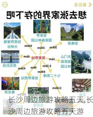 长沙周边旅游攻略五天,长沙周边旅游攻略五天游