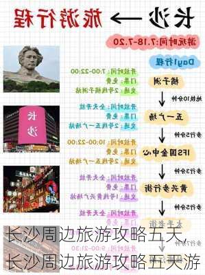 长沙周边旅游攻略五天,长沙周边旅游攻略五天游