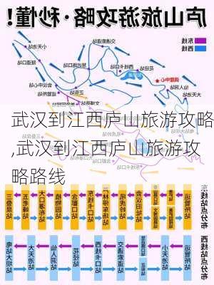 武汉到江西庐山旅游攻略,武汉到江西庐山旅游攻略路线