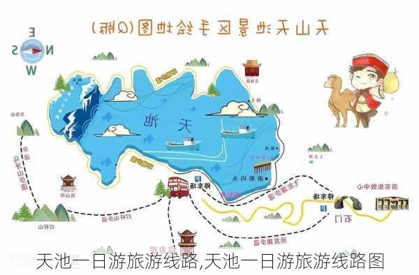 天池一日游旅游线路,天池一日游旅游线路图