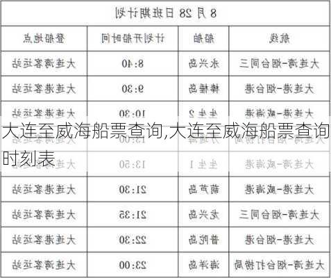 大连至威海船票查询,大连至威海船票查询时刻表