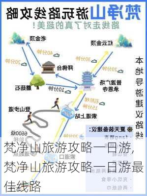 梵净山旅游攻略一日游,梵净山旅游攻略一日游最佳线路