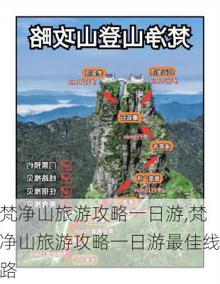 梵净山旅游攻略一日游,梵净山旅游攻略一日游最佳线路