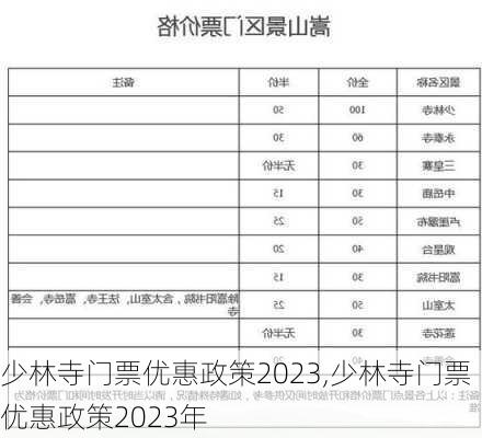 少林寺门票优惠政策2023,少林寺门票优惠政策2023年