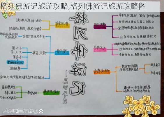 格列佛游记旅游攻略,格列佛游记旅游攻略图