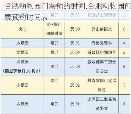 合肥动物园门票预约时间,合肥动物园门票预约时间表