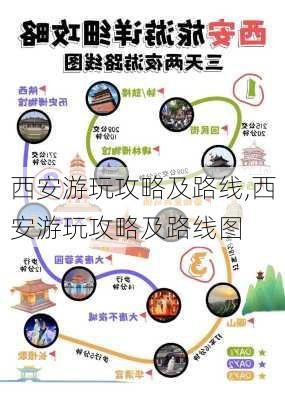 西安游玩攻略及路线,西安游玩攻略及路线图