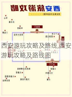 西安游玩攻略及路线,西安游玩攻略及路线图