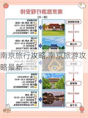 南京旅行攻略,南京旅游攻略最新