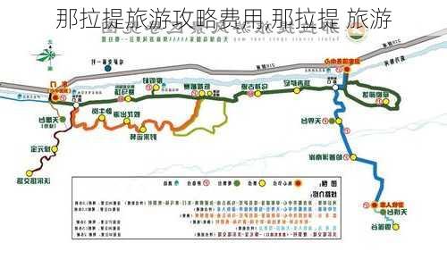 那拉提旅游攻略费用,那拉提 旅游