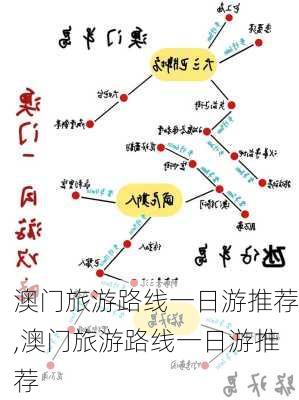 澳门旅游路线一日游推荐,澳门旅游路线一日游推荐