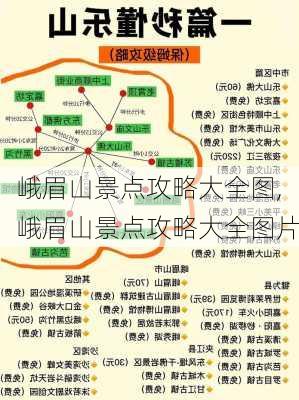 峨眉山景点攻略大全图,峨眉山景点攻略大全图片