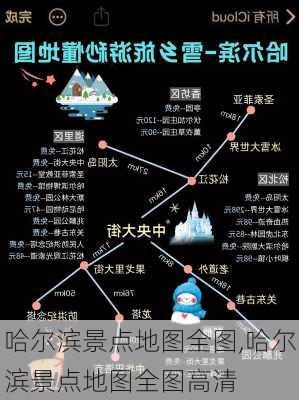 哈尔滨景点地图全图,哈尔滨景点地图全图高清