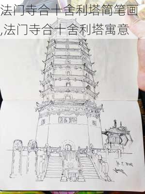 法门寺合十舍利塔简笔画,法门寺合十舍利塔寓意