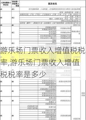 游乐场门票收入增值税税率,游乐场门票收入增值税税率是多少