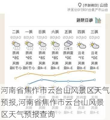 河南省焦作市云台山风景区天气预报,河南省焦作市云台山风景区天气预报查询