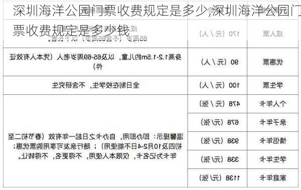 深圳海洋公园门票收费规定是多少,深圳海洋公园门票收费规定是多少钱