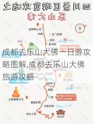 成都去乐山大佛一日游攻略图解,成都去乐山大佛旅游攻略